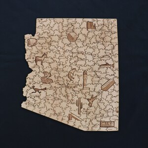 El rompecabezas de Arizona