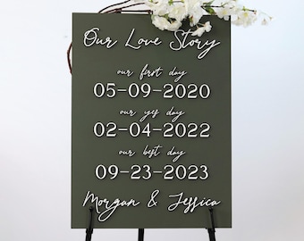 May include: A rectangular olive green sign featuring white raised lettering that reads Our Love Story, our first day 05-09-2020, our yes day 02-04-2022, our best day 09-23-2023, and Morgan & Jessica, topped with white flowers on a black easel.