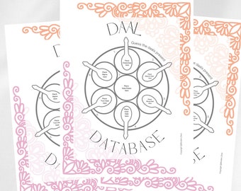 Daal Database Indian Bridal Shower Game,  Desi Bridesmaids, Dulhan, Indian Wedding, South Asian