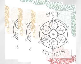 Guess The Spice,  south asian bridal shower games, shaadi, wedding, indian bridesmaids, bride
