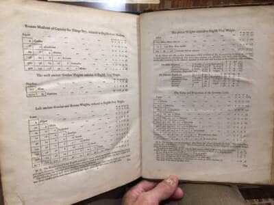 Classical Dictionary; containing a Copious Account of all the Proper Names Mentioned in Ancient Authors, with the Value of Coins, Weights, and Measures, used among the Greeks and Romans, and a Chronological Table. — photograph 3.