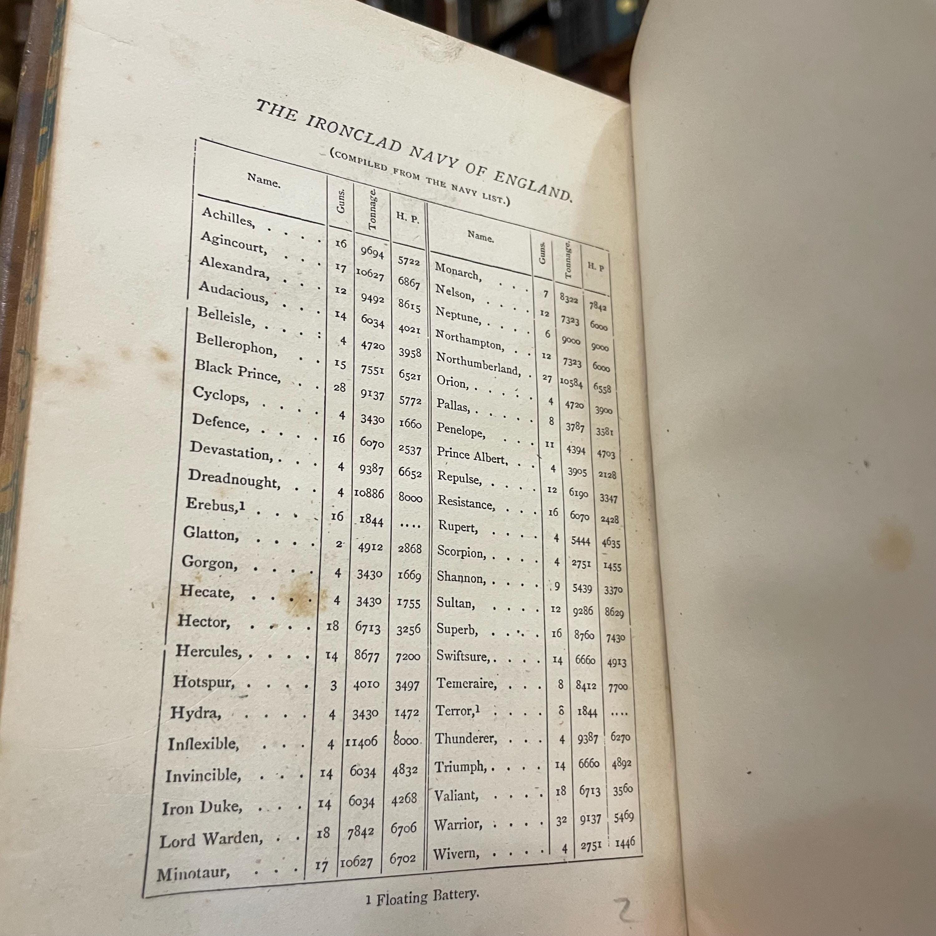 The Mariners of England Stories of Deeds and Daring Written for English Youth — photograph 3.