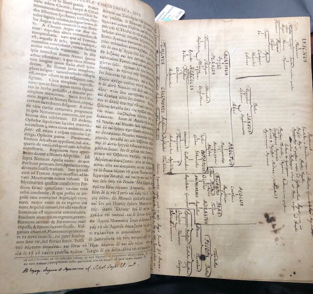 Pausanias' Accurate Description of Greece 1696 the Latin interpretation of Romulus Amasaeus Greek and Latin Text Manuscript — photograph 8.