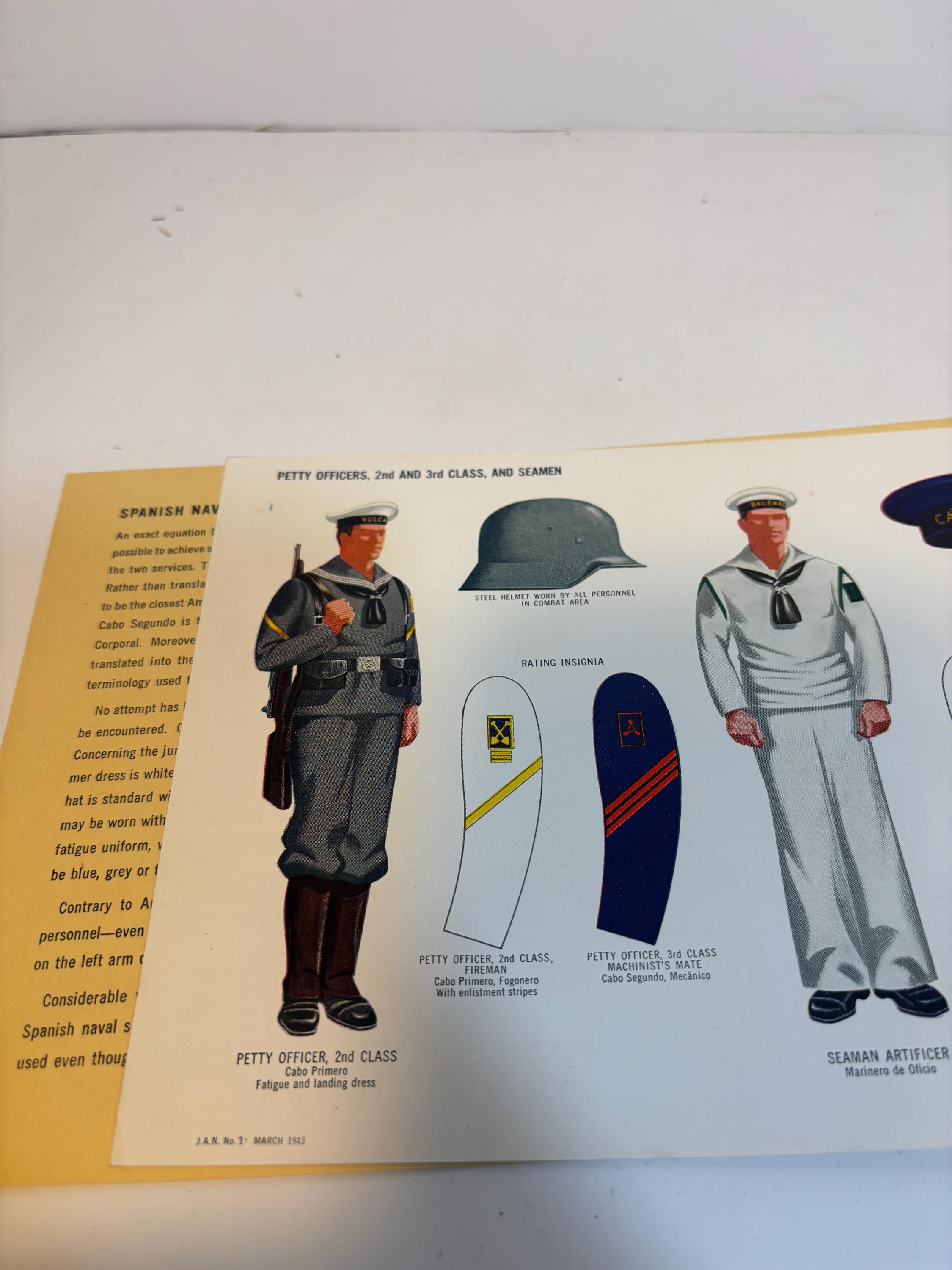 JAN #1 A Joint Army and Navy Publication. Uniforms and Insignia, Prepared by the Military Intelligence Service and the Division of Naval Intelligence. — photograph 6.