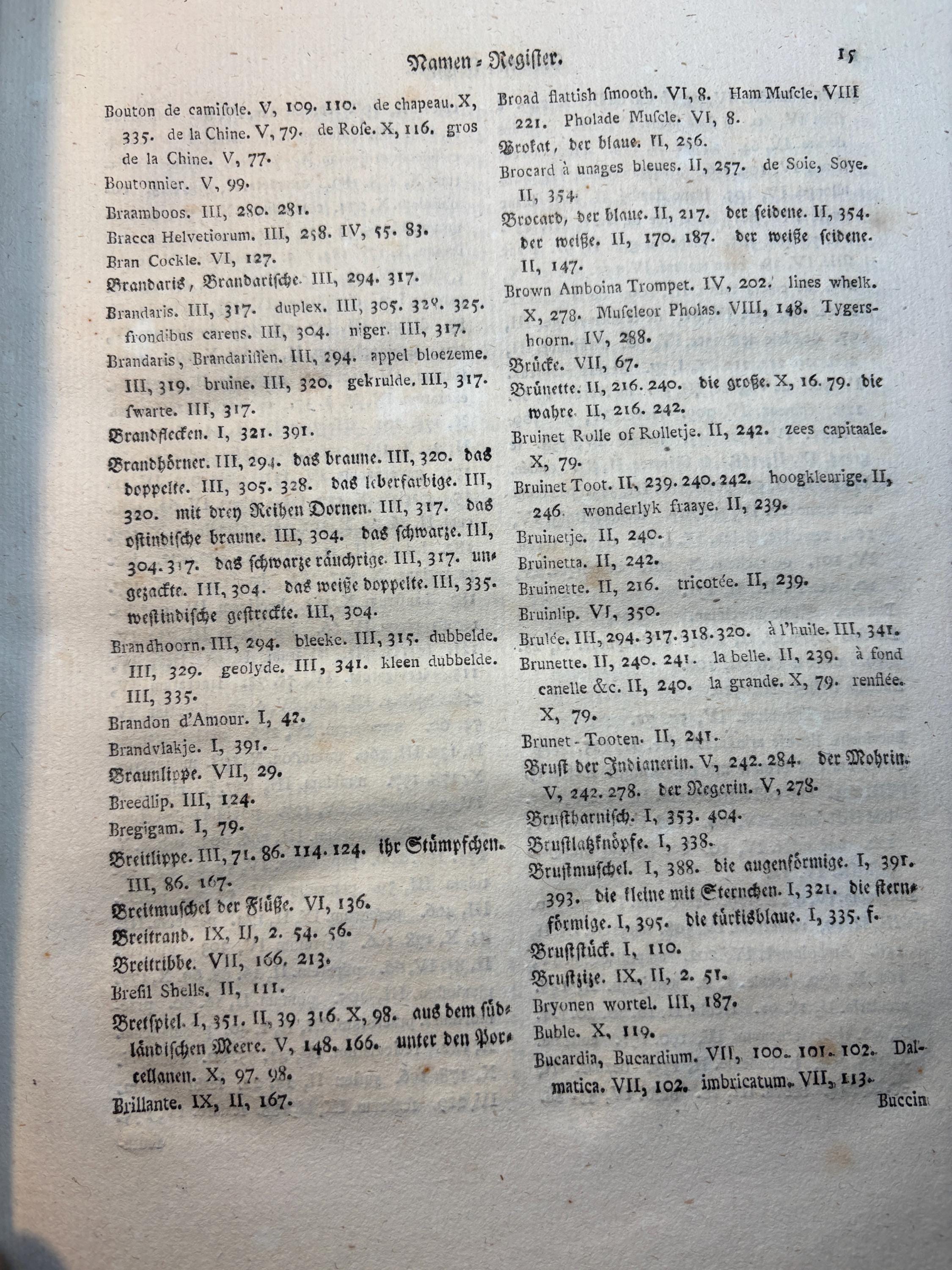 Vollständiges alphabetisches Namen=Register über alle zehn Bände des von dem seel. Herrn D. Martini in Berlin angefangenen, und von Herrn Pastor Chemnitz in Kopenhagen fortgesetzten und vollendeten systematischen Conchylien=Cabinets. Vefertiget von Johann Samuel Schröter Herzoglich Sachsen-Weimarischen Superintendenten zu Buttstädt, auch Oberpfarrer daselbst, mehrerer gelehrten Akademien und Gesellschaften Mitglied. Translated: Complete Alphabetical Name Index to All Ten Volumes of the Systematic Conchological Cabinet, begun by the late Dr. Martini in Berlin, and continued and completed by Pastor Chemnitz in Copenhagen. Compiled by Johann Samuel Schröter, Ducal Saxon-Weimarian Superintendent in Buttstädt, also Senior Pastor there, Member of several learned academies and societies. — photograph 6.