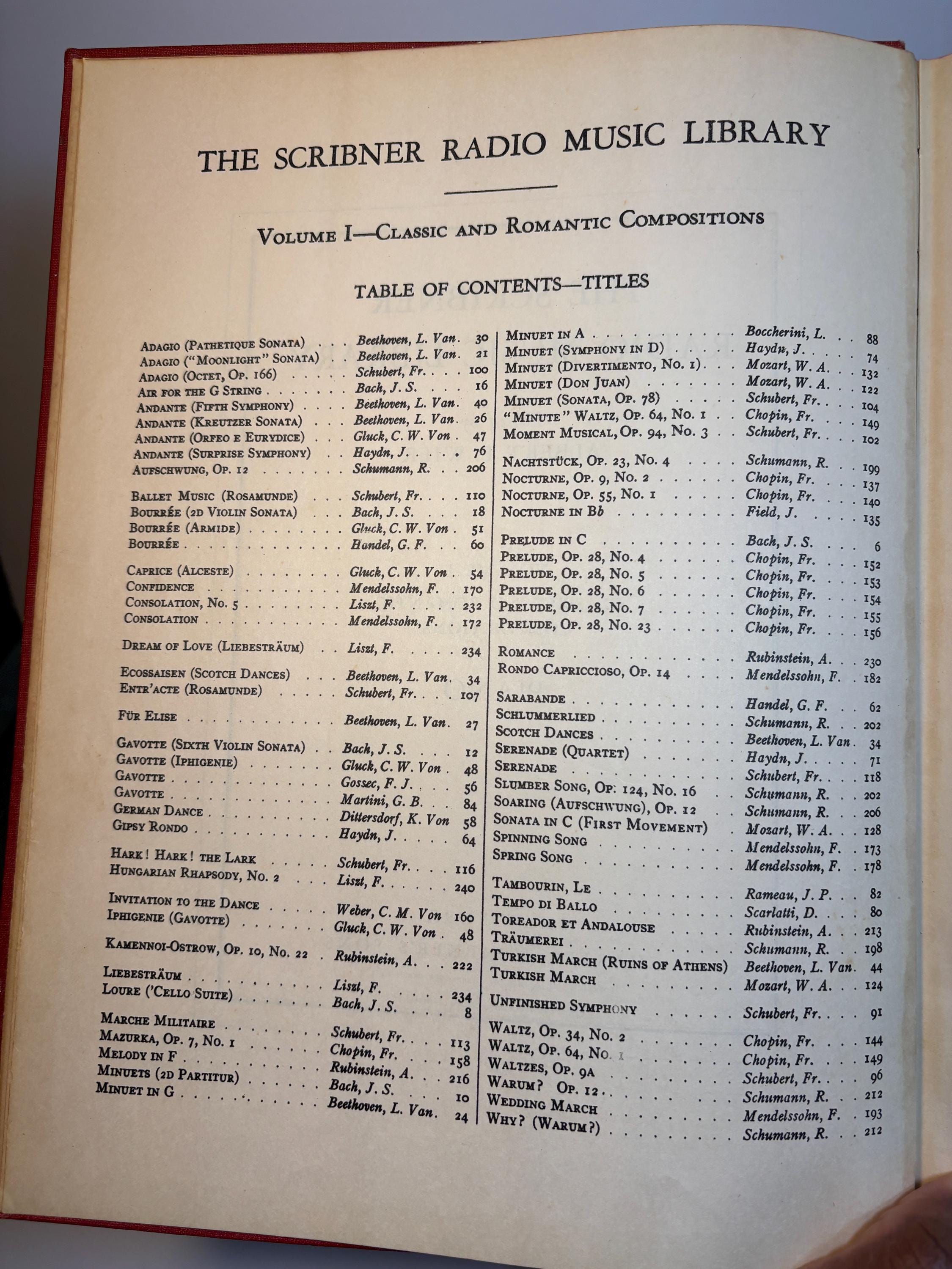 The Scribner Radio Music Library. Volume I, Classic and Romantic Compositions, Volume IV, Grand Opera Excerpts: Piano (2 vol.) — photograph 4.