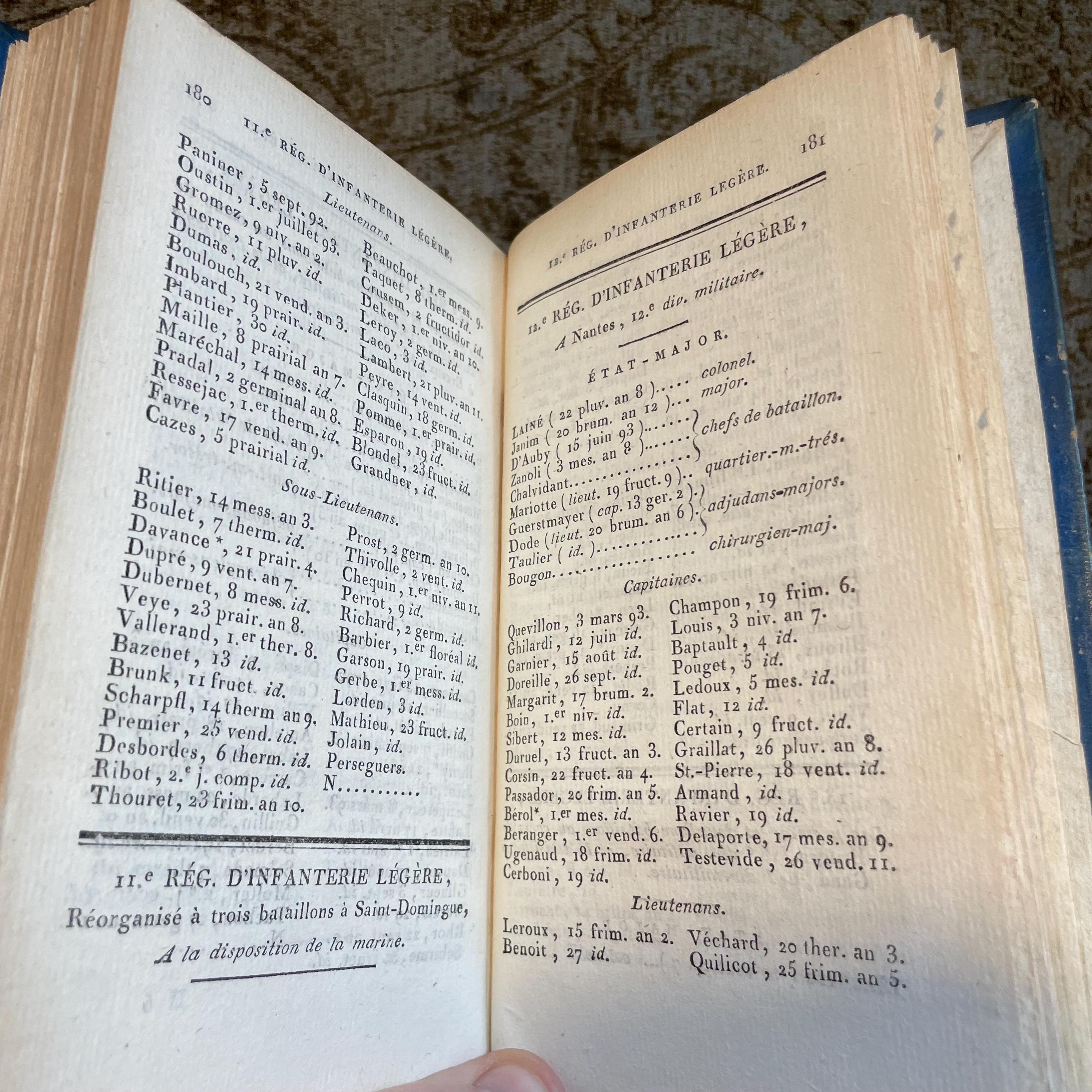 État Militaire de la République Française, pour l'an douze, dédié au Premier Consul, d’après son autorisation; par L’adjudant-Commandant Champeaux, employé à l’état-major général de la sixième division. Translated: Military state of the french republic, for year twelve, dedicated to the first consul, with his authorization; by Adjutant-Commandant Champeaux, employed at the general staff of the sixth division. — photograph 8.