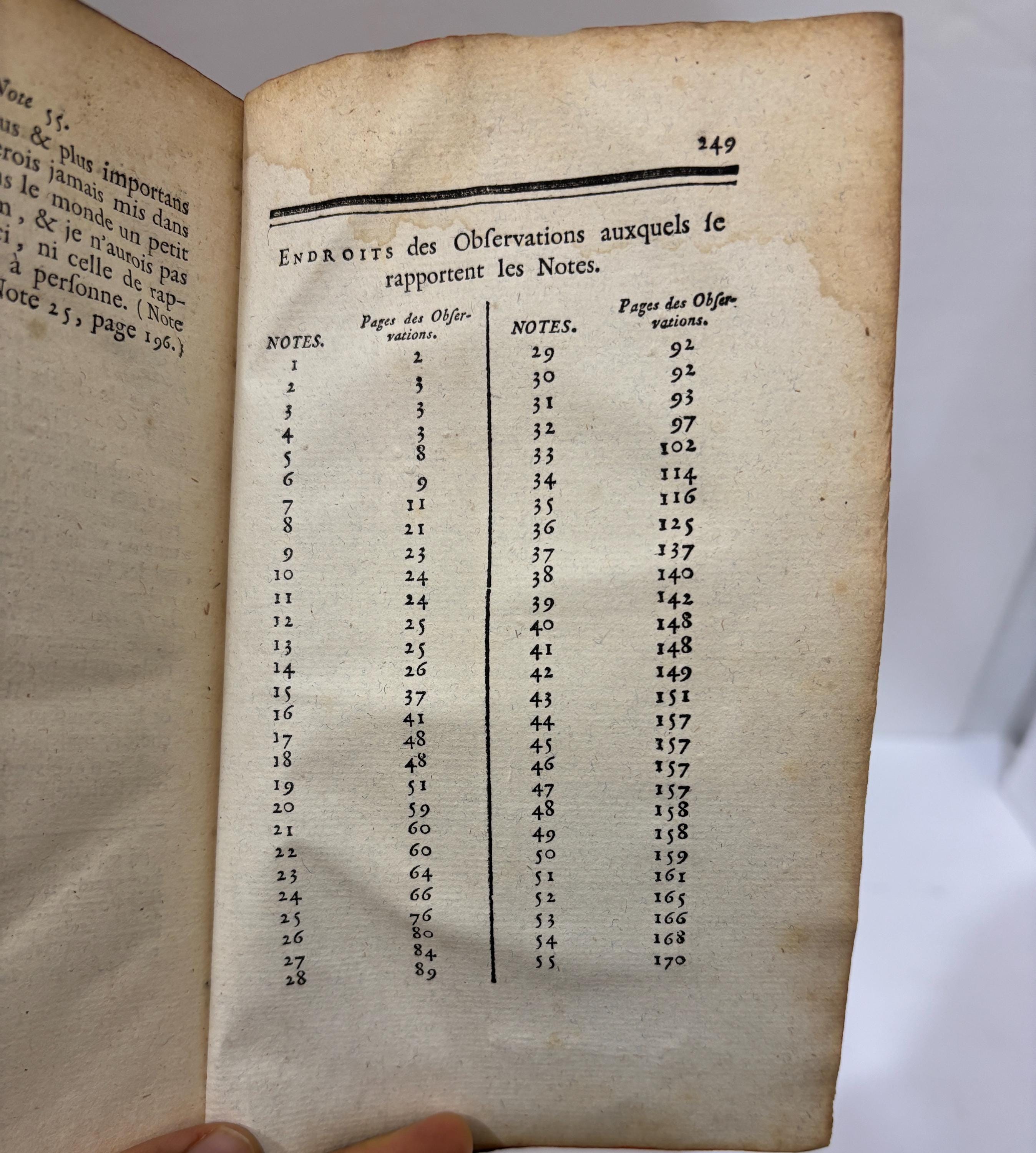 Observations Sur Différens Points D’harmonie, Par M. L’abbé Roussier. Translated: Observations On Different Points Of Harmony, By Mr. Abbé Roussier. French Language — photograph 7.