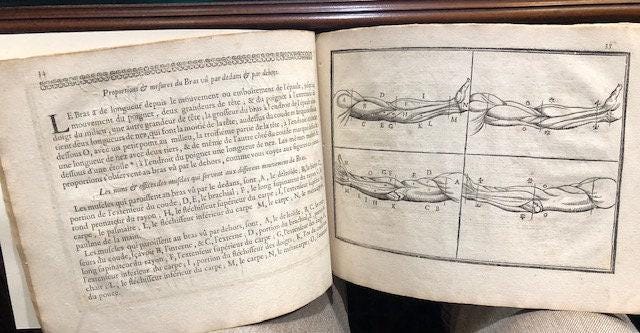 L'Art de Dessiner Par Jean Cousin, Excellent Peintre Francois. Trans: The Art of Drawing (Science of Art). Revised, Corrected, and Expanded. With 33 woodcut plates. - Missing title and pages 1-4, woodcuts with descriptions complete. — photograph 4.