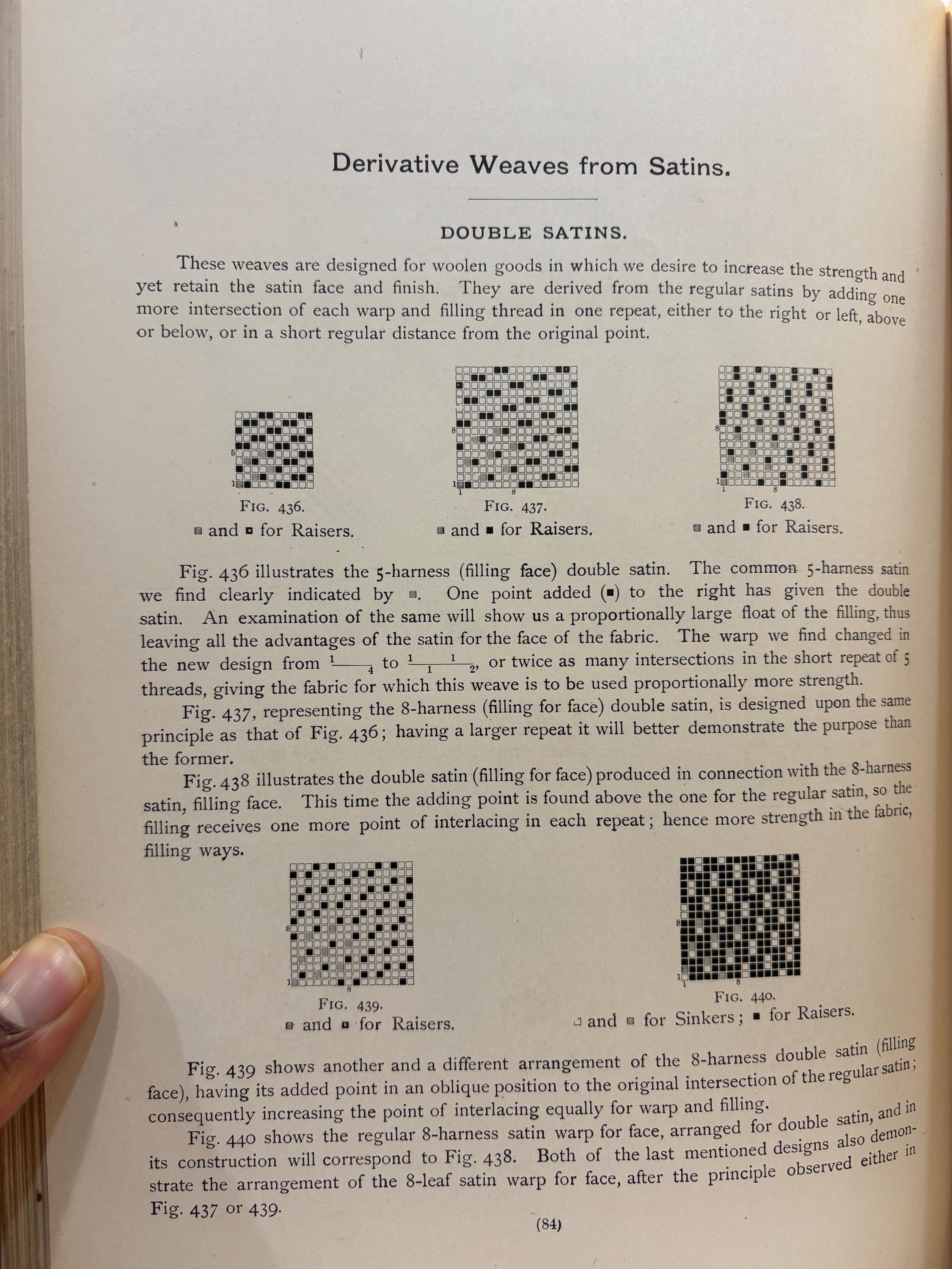 New and Revised Edition of Technology of Textile Design. A Practical Treatise on The Contruction and Application of Weaves for all Textile Fabrics and the Analysis of Cloth. Containing Also an Appendix Describing All The Latest Methods and Improvements in Designing and Manufacturing. For The Use of Students, Operatives, Overseers, Designers, Mill Managers, Commission Merchants and Manufacturers. With Over 1500 Illustrations. — photograph 10.