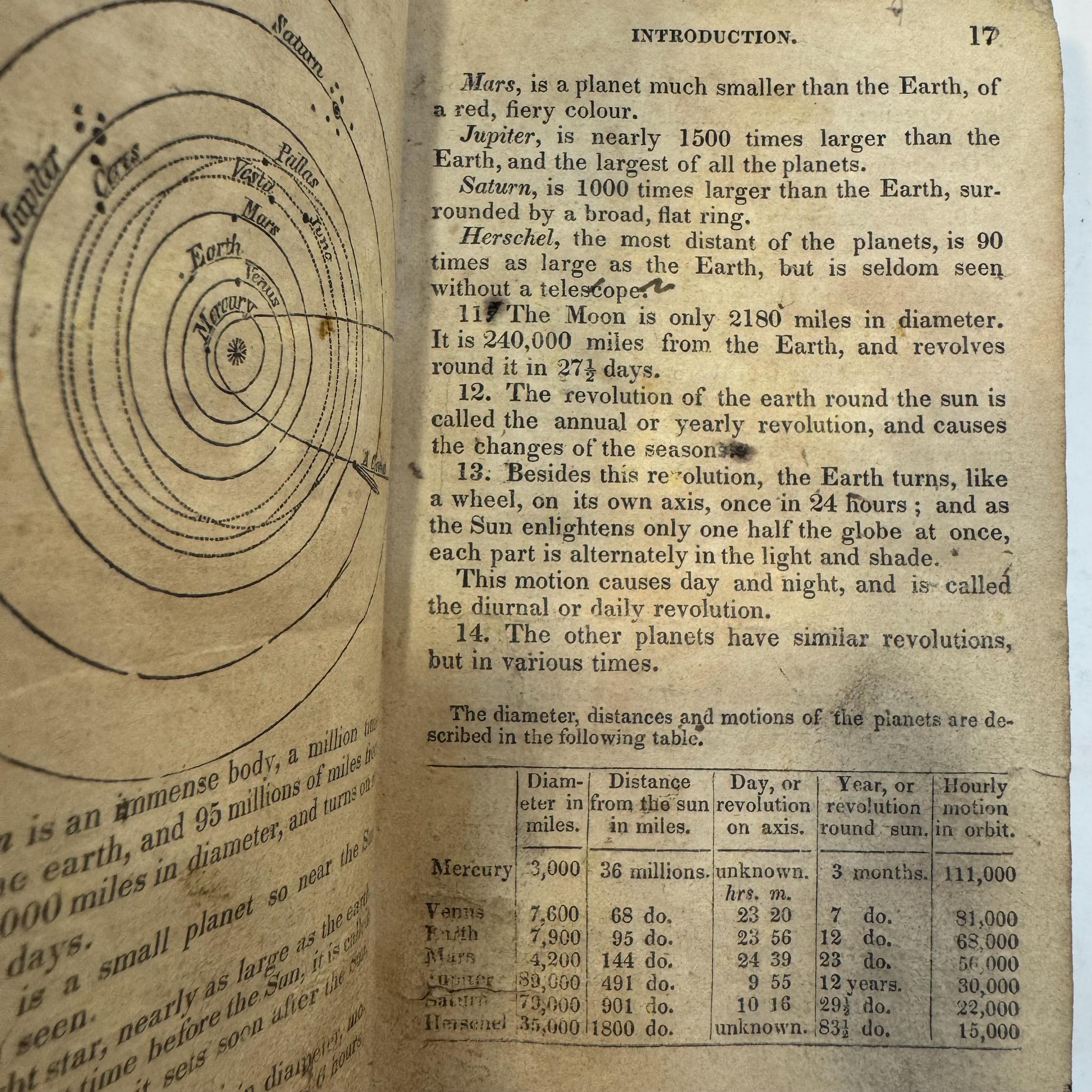 Woodbridge's Rudiments of Geography, on a new plan, designed to assist the memory by Comparison and Classification; with numerous engravings of Manners, Customs, and Curiosities. Accompanied with an Atlas, exhibiting the prevailing Theologys, forms of Government, degrees of Civilization, and the comparative size of Towns, Rivers, and Mountains. — photograph 6.