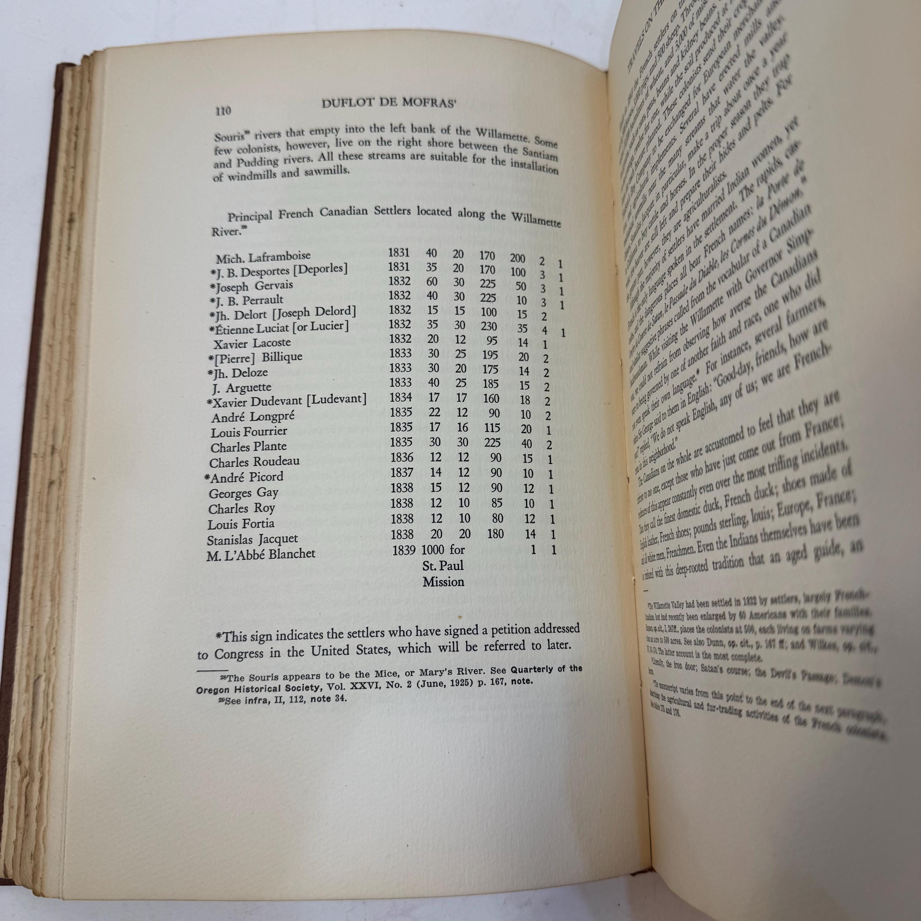 Duflot de Mofras' Travels on The Pacific Coast by Marguerite Eyer Wilbur, 1937 | Translated Edition — photograph 10.