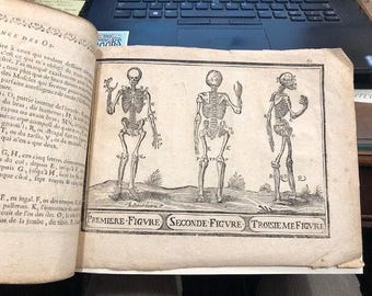 1750. The Art of Drawing (Science of Art). Revised, Corrected, and Expanded. With 33 woodcut plates. In French. Missing Title page and pp1-4
