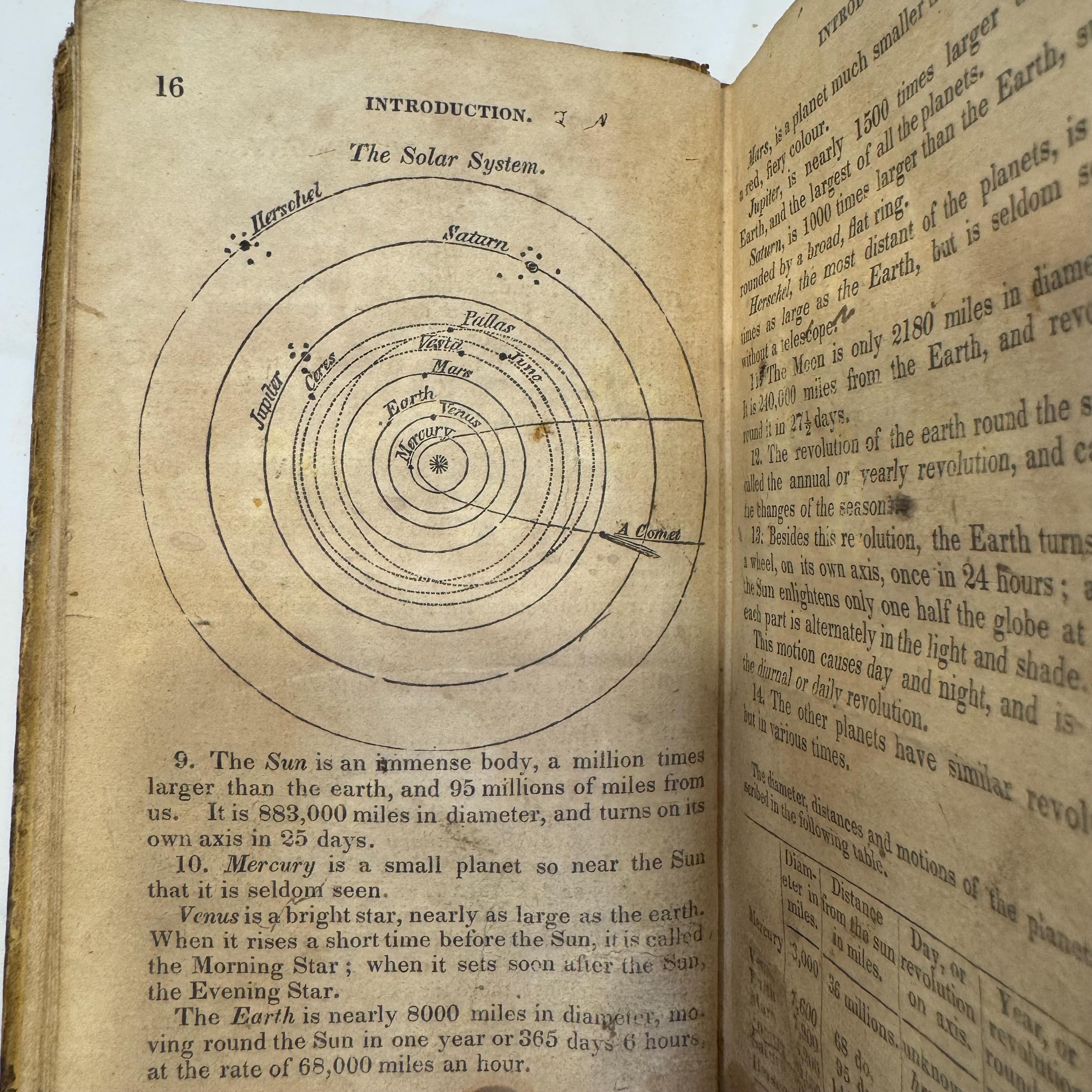 Woodbridge's Rudiments of Geography, on a new plan, designed to assist the memory by Comparison and Classification; with numerous engravings of Manners, Customs, and Curiosities. Accompanied with an Atlas, exhibiting the prevailing Theologys, forms of Government, degrees of Civilization, and the comparative size of Towns, Rivers, and Mountains. — photograph 5.