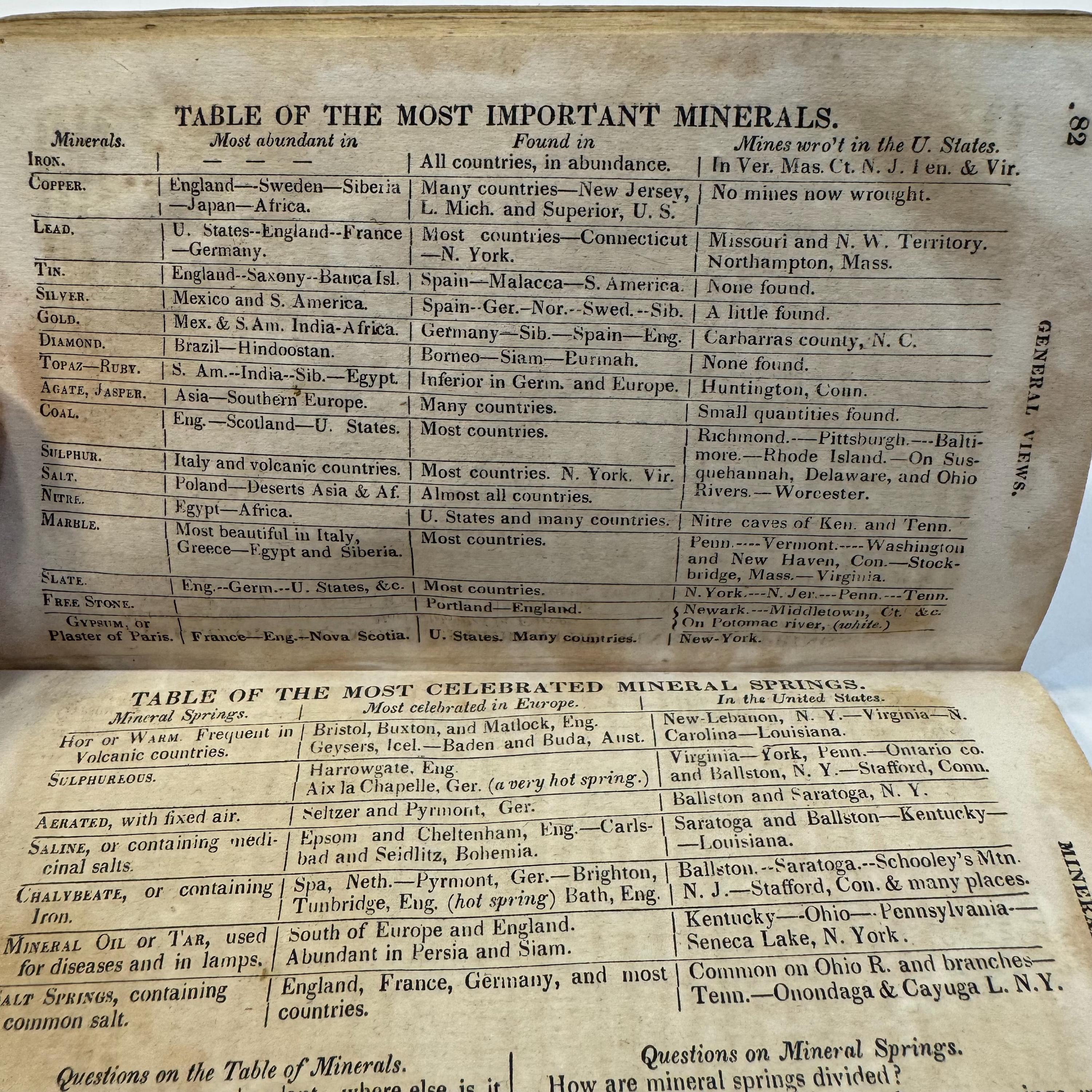 Woodbridge's Rudiments of Geography, on a new plan, designed to assist the memory by Comparison and Classification; with numerous engravings of Manners, Customs, and Curiosities. Accompanied with an Atlas, exhibiting the prevailing Theologys, forms of Government, degrees of Civilization, and the comparative size of Towns, Rivers, and Mountains. — photograph 10.