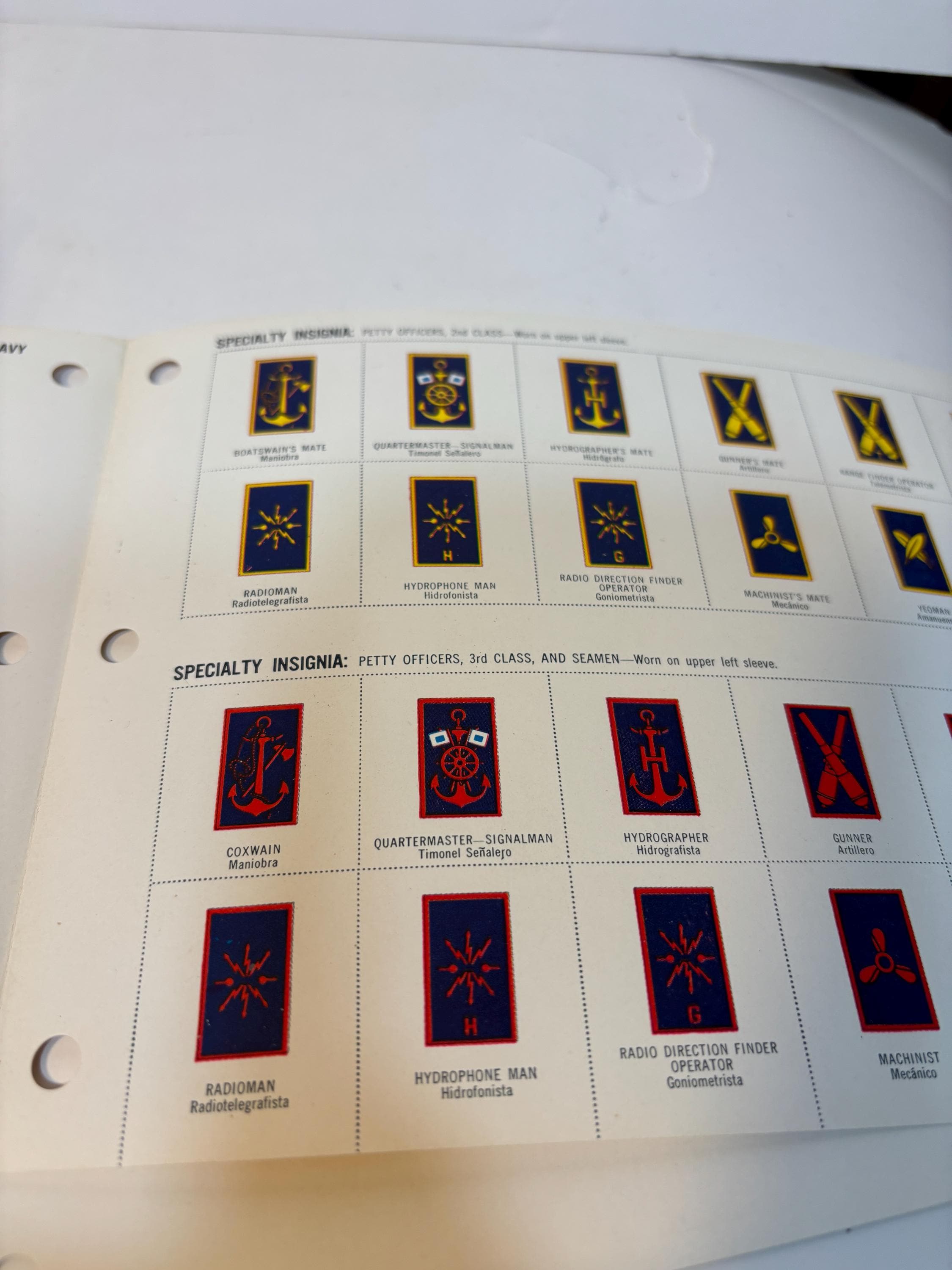JAN #1 A Joint Army and Navy Publication. Uniforms and Insignia, Prepared by the Military Intelligence Service and the Division of Naval Intelligence. — photograph 8.
