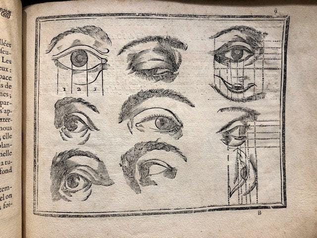 L'Art de Dessiner Par Jean Cousin, Excellent Peintre Francois. Trans: The Art of Drawing (Science of Art). Revised, Corrected, and Expanded. With 33 woodcut plates. - Missing title and pages 1-4, woodcuts with descriptions complete. — photograph 10.