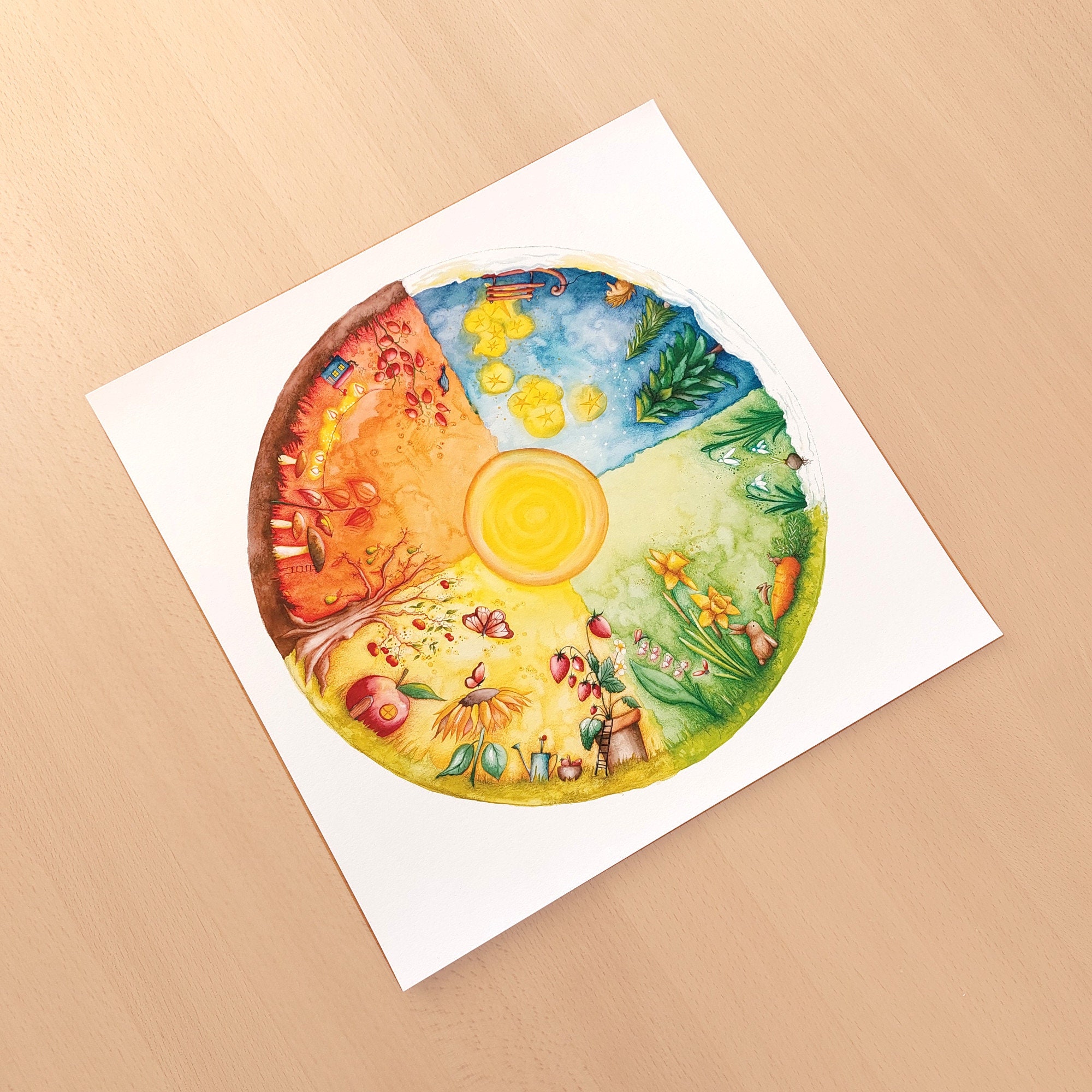 Jahreszeitenkreis, Jahresuhr, Jahreskreis Fine Art Print Wandbild