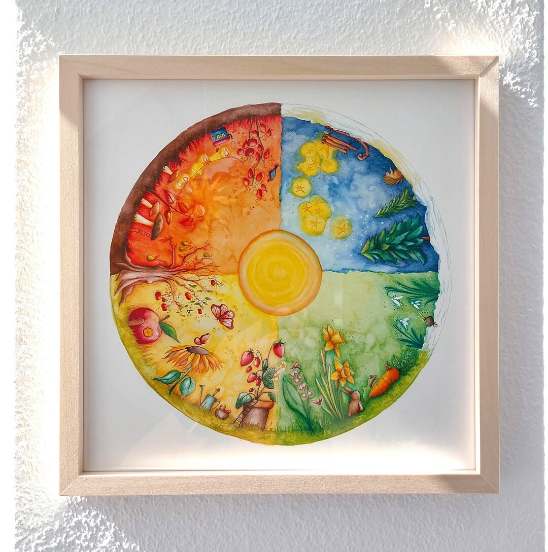 Jahreszeitenkreis, Jahresuhr, Jahreskreis Fine Art Print Wandbild