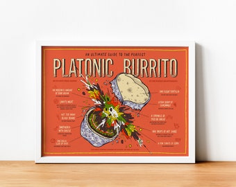 11x14 Platonic Burrito Print, Food Diagram Art, Red Funny Wall Decor, Exploding Yummy Burrito Illustration