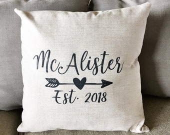 Personalized Linen Monogram Pillow Cover: Rustic Farmhouse Decor