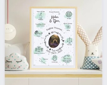 This is a Birth Stats New Baby Gift, Girl Boy Gift Personalised, Christening Gift, Digital Download, Nursery Decor, Baby Name Wall Art,