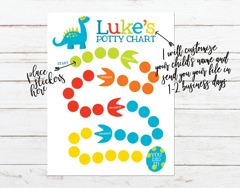 Dinosaur Names And Pictures Chart Printable