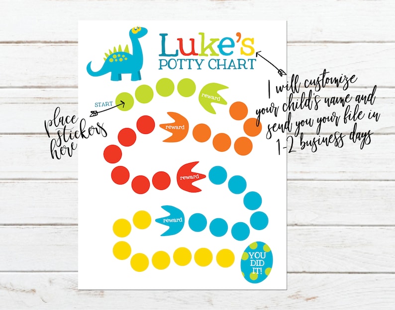 Dinosaur Names And Pictures Chart Printable