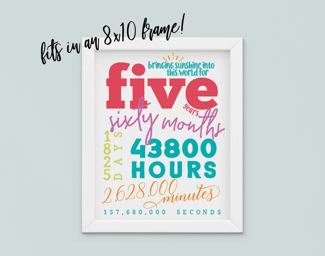 Printable Fifth Birthday Sign 5th Birthday Picture Prop - Etsy