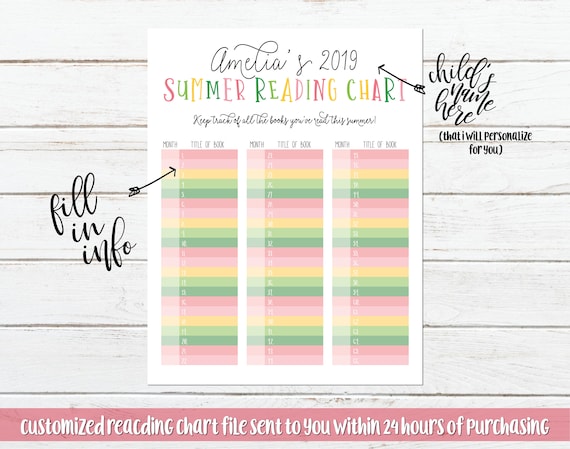 Book It Reading Chart