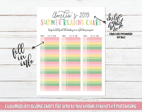 Book It Reading Chart