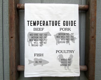 Barbeque Meat Temperature Guide Flour Sack Towel, Meat Temperature Chart Towel, Grilling Gift