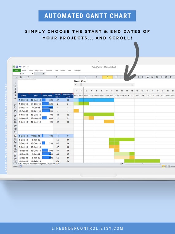 Automated Gantt Chart