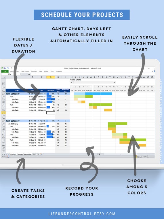 Automated Gantt Chart