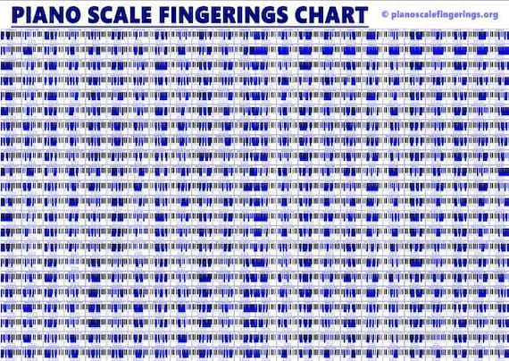 Piano Chord Finger Chart Printable