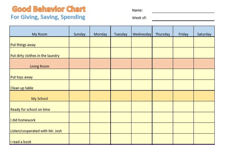 Editable Chore Chart for Kids Daily Checklist Canva,editable ...