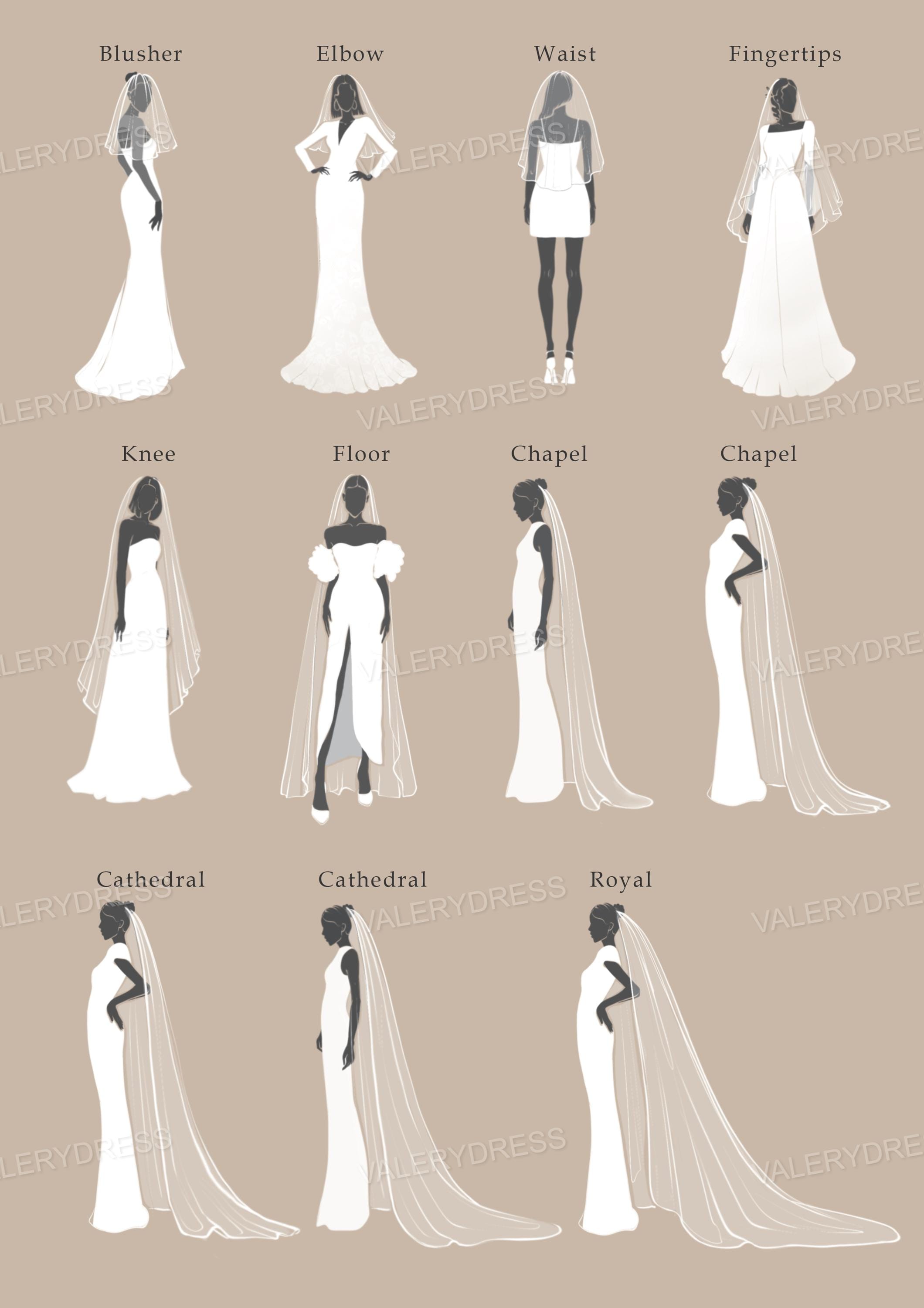 With Pictures Wedding Veil Styles And Lengths: A Complete Guide