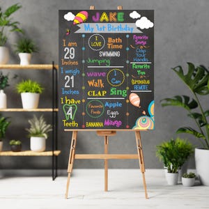 Oh The Places You&#39;ll Go Birthday - First Birthday Milestone Stats ~ Chalkboard Poster Sign Banner Board Party Decoration Backdrop Printable