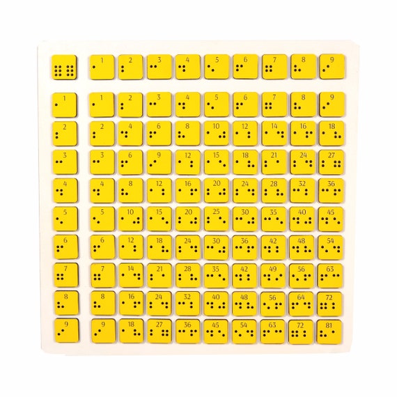 Braille Multiplication Table for Pythagoras for Blind and Etsy