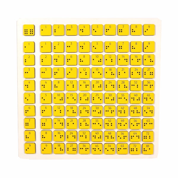 Braille multiplication table for Pythagoras for blind and visually impaired people Мath for the blind Teaching materials in Braille