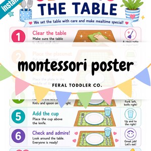 Könnte beinhalten: Ein buntes Lernposter mit dem Titel SETTING THE TABLE und nummerierten Schritten von eins bis sechs, das zeigt, wie man ein Gedeck mit Teller, Gabel, Messer, Löffel und Becher anordnet, verziert mit Cartoon-Herzen, Sternen und Wimpeln.