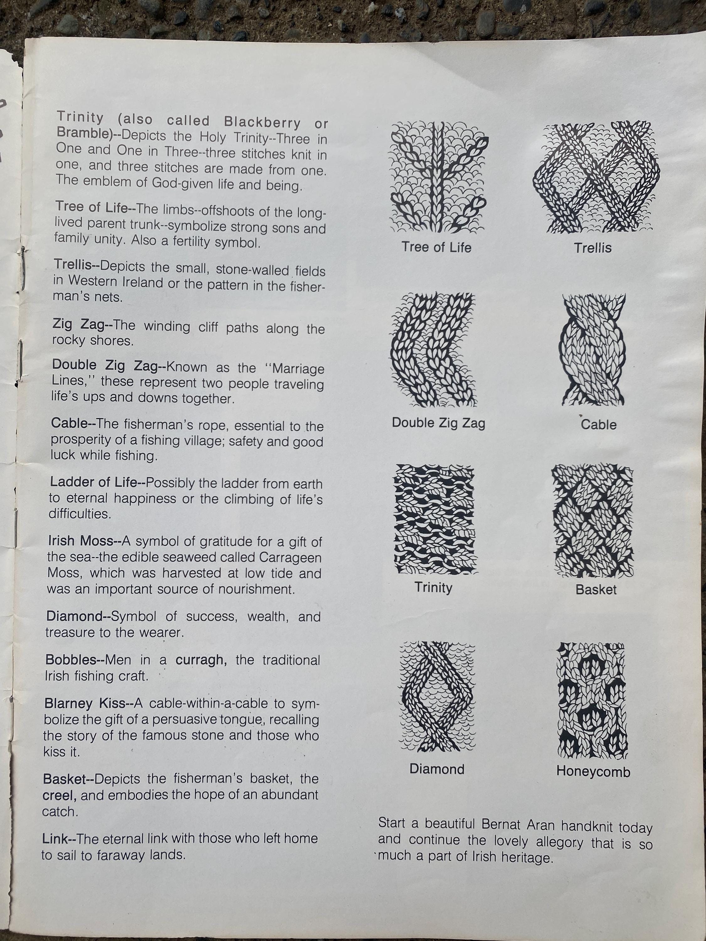 Ireland Patterns Bernat Irish Knits Vintage Knitting Pattern Book Aran Knits Ireland - Etsy