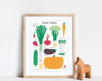 Fine Art Print | Unser Gemüse
