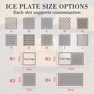 Könnte beinhalten: Diagramm, das verschiedene Eisplattengrößenoptionen mit anpassbaren Schlitzen zeigt. Die Optionen umfassen 5 cm x 5 cm, 10 cm x 5 cm und 10 cm x 10 cm. Jede Option hat ein anderes Muster.