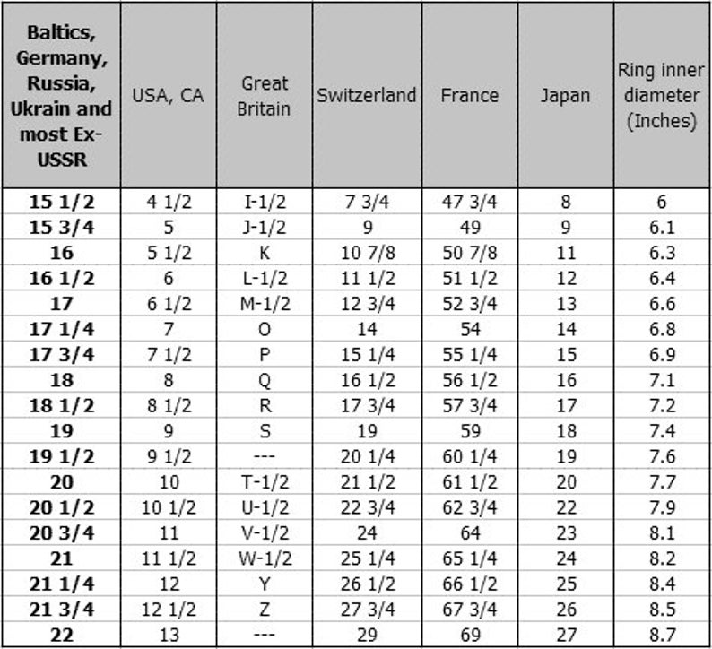 Artritis vingerspalk verstelbaar sterling zilver 925 of geel brons per stuk afbeelding 9