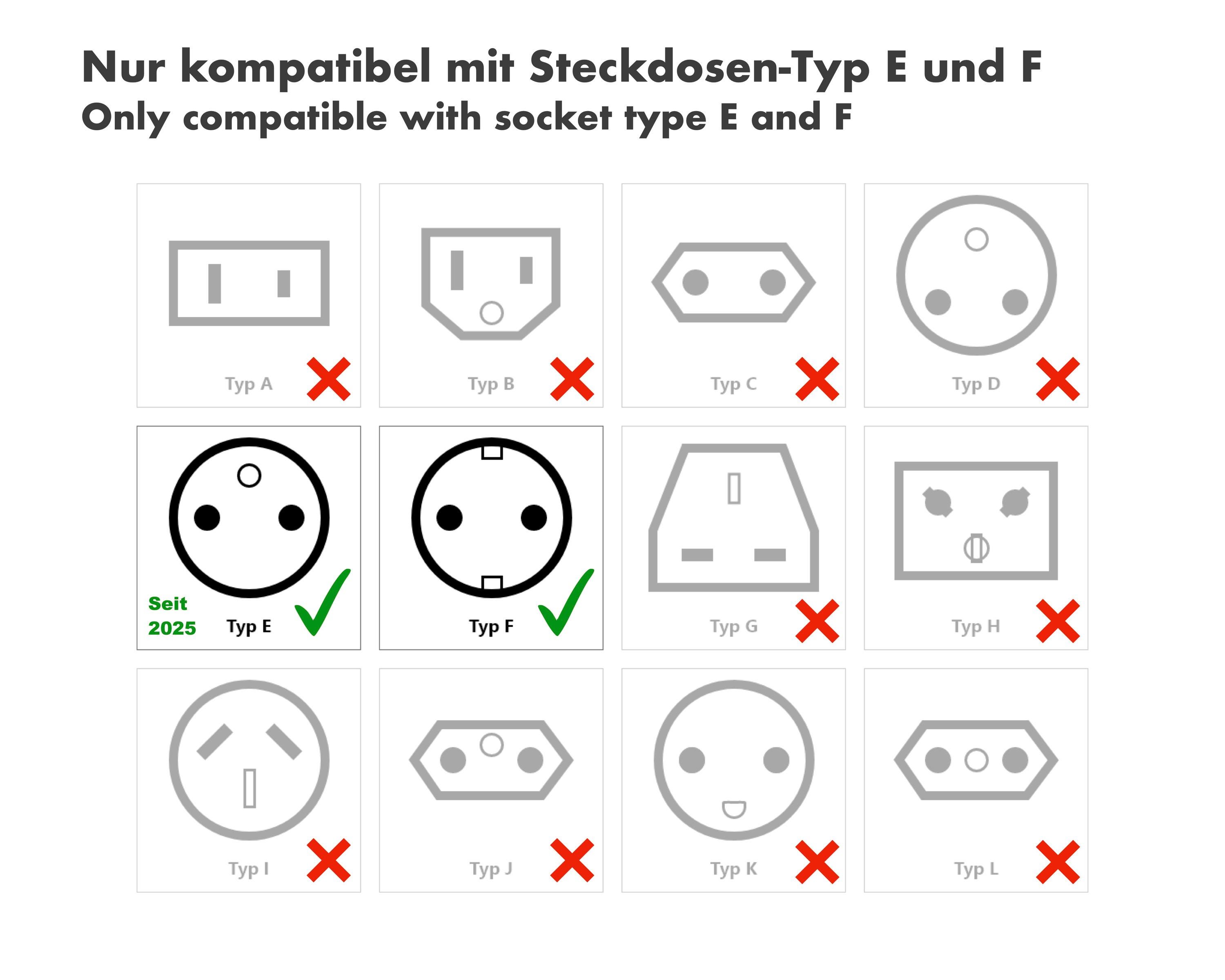 Supporti Homepod Mini | Confronta Prezzi