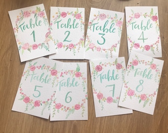 Table numbers