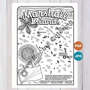 Puede incluir: Dibujo lineal en blanco y negro de las Islas Marshall, con un mapa con las palabras "Marshall Islands". Incluye ilustraciones de una flor, una bandera e islas. El texto incluye "North Pacific Ocean" y "Capital City Majuro".