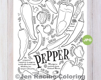 Pepper Coloring Page, Vegetable Coloring Page, Garden, Gardening, Homegrown, Vegetable, Coloring Pages