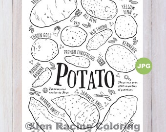 Potato Coloring Page, Vegetable Coloring Page, Garden, Gardening, Homegrown, Vegetable, Coloring Pages